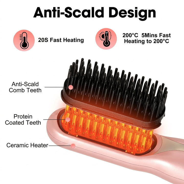 Cordless Negative Ion Styling Comb - Rapid Ceramic Heat &amp; Anti-Pull Teeth