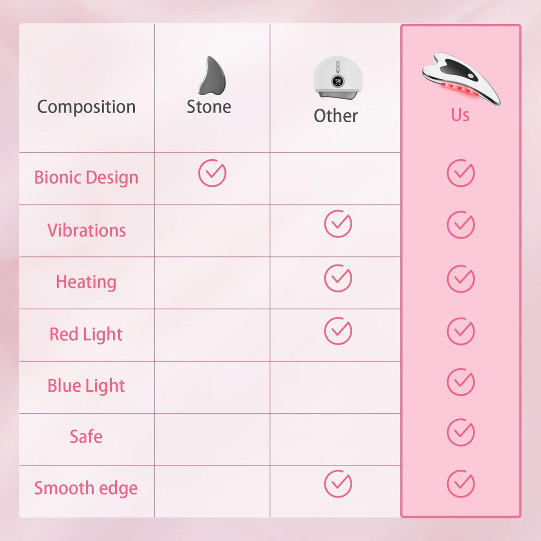Gua Sha Massager Tool