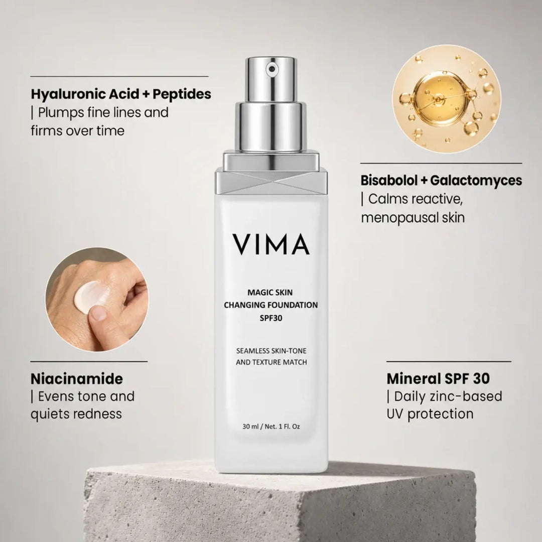Reverse-aging Adaptive Foundation