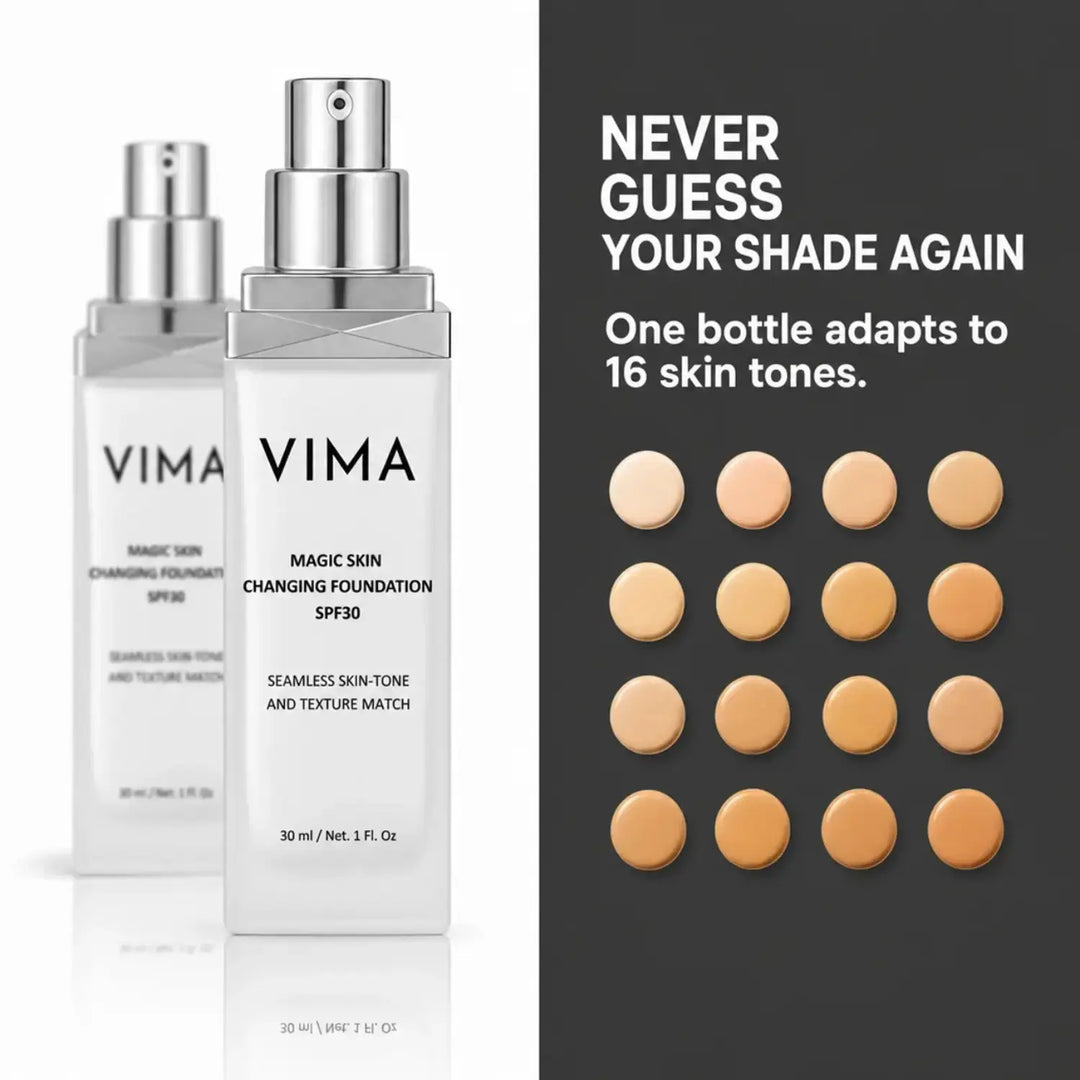 Ageless Skin Kit