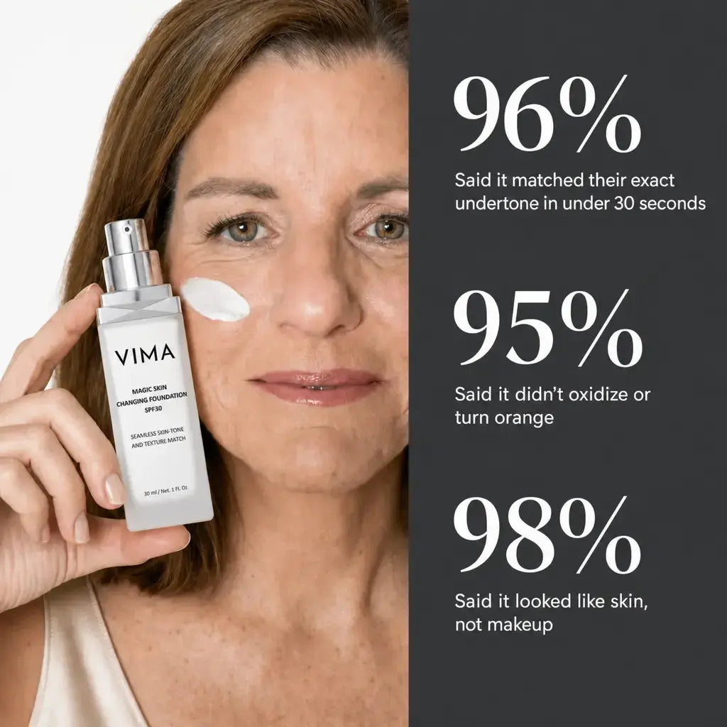 Ageless Skin Kit